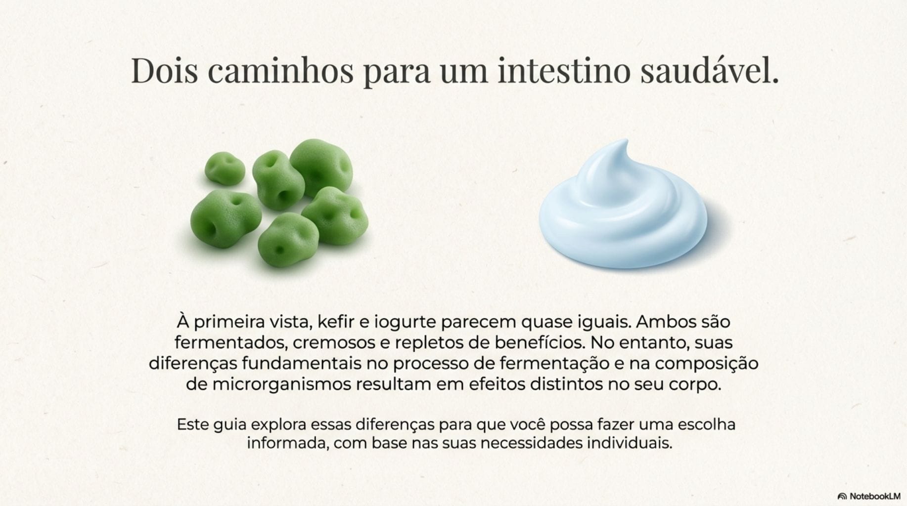 Guia Visual do Kefir x Iogurte
