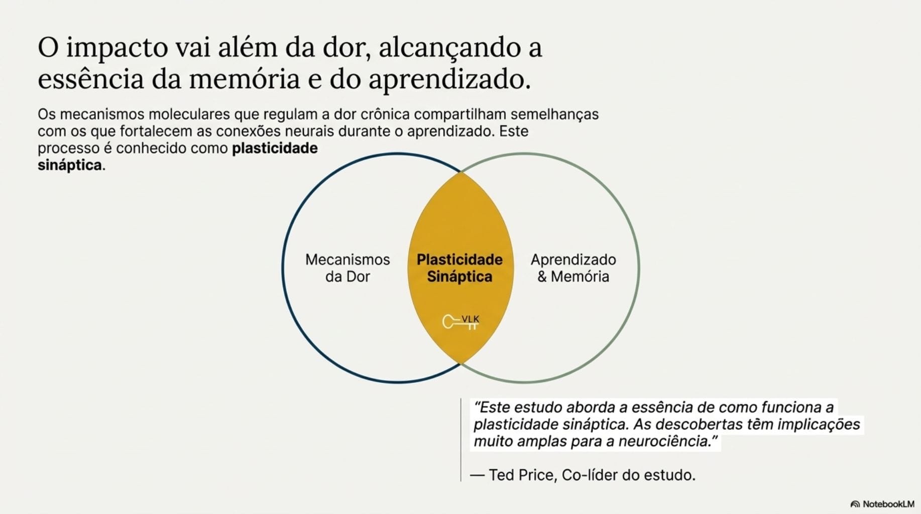 Guia da descoberta histórica que pode revolucionar o tratamento da dor humana.