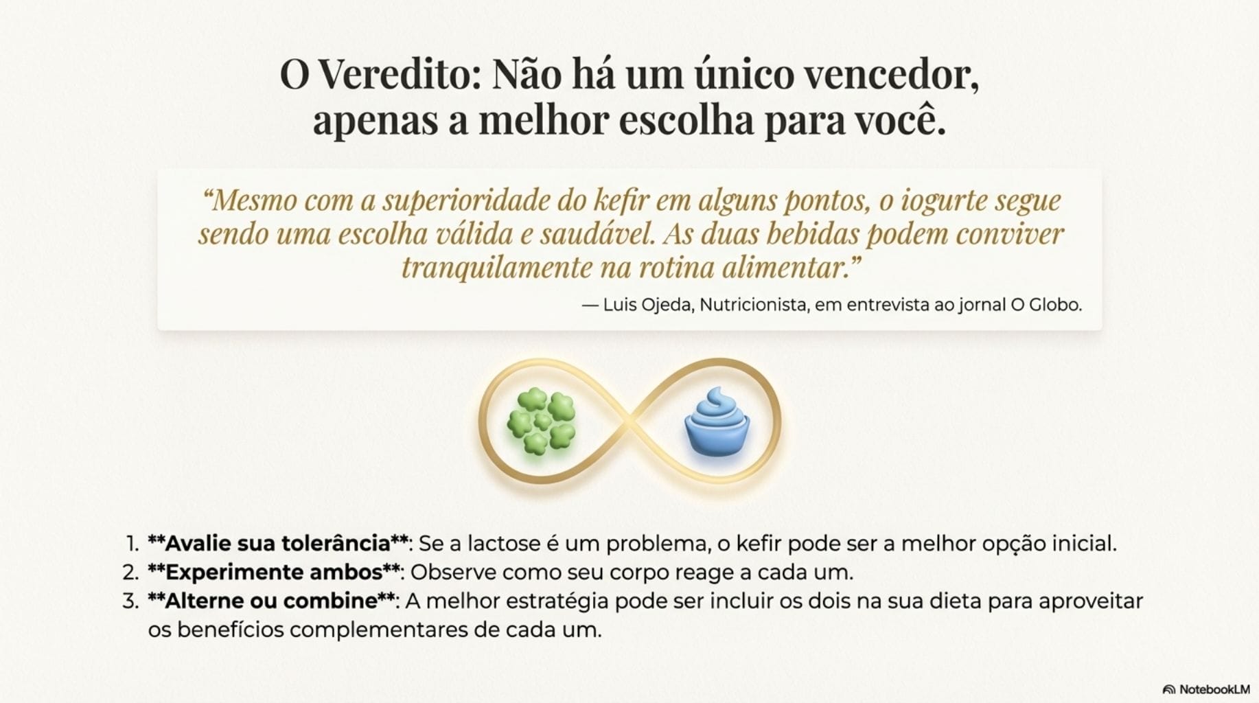 Guia Visual do Kefir x Iogurte