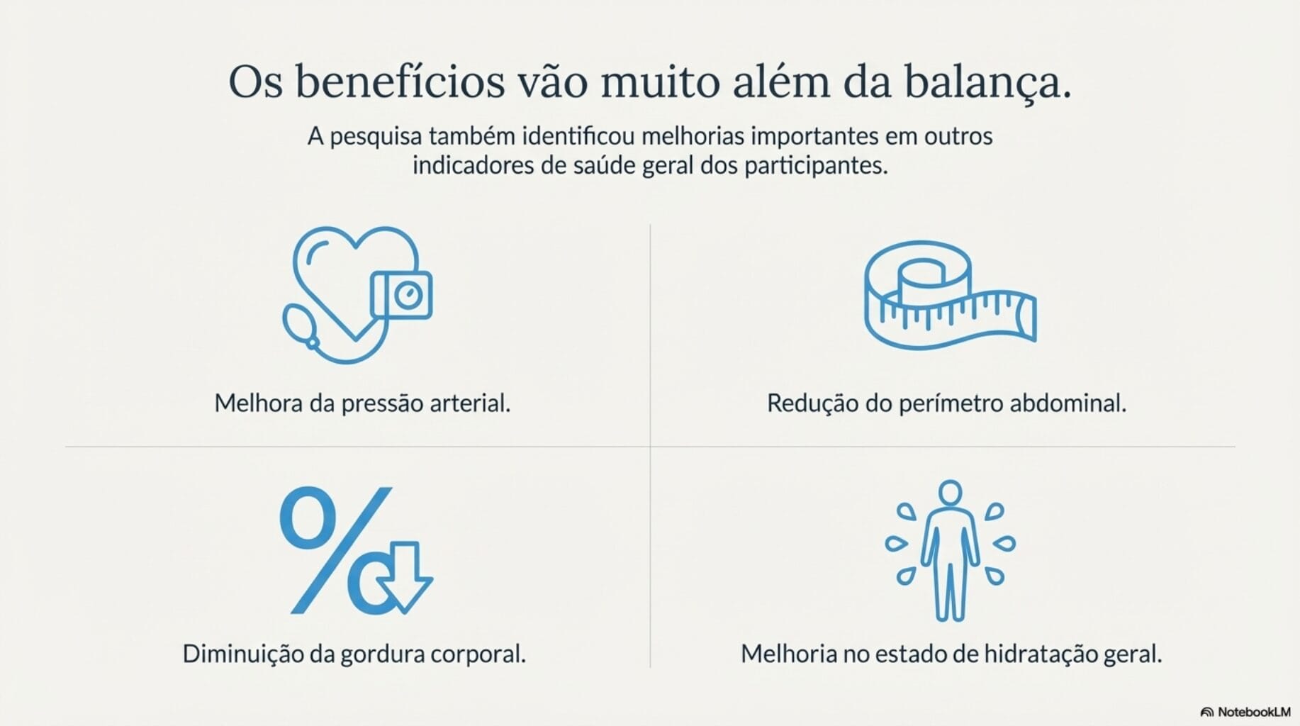 beber agua antes das refeições emagrece