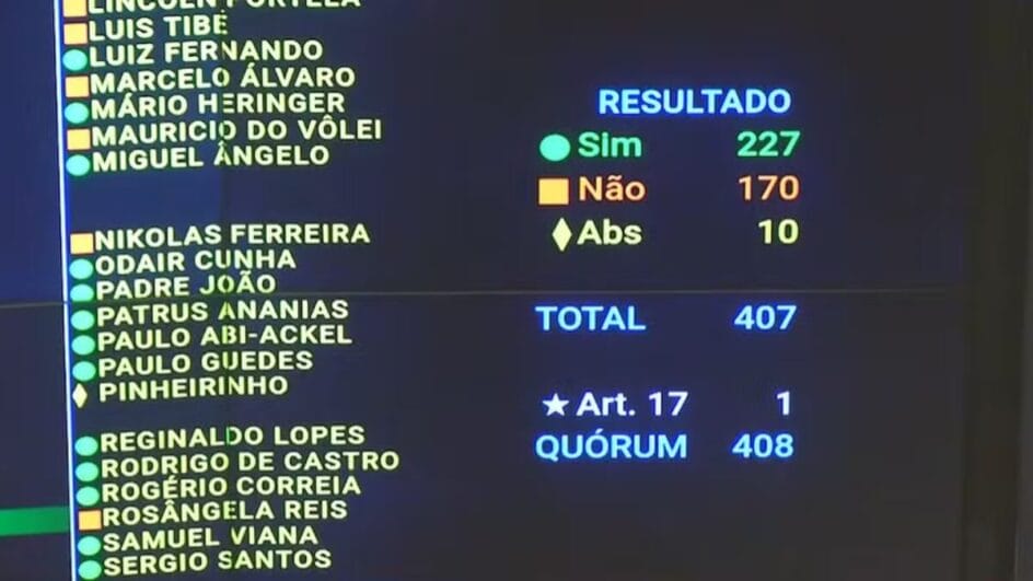 Foto mostra a votação dos deputados