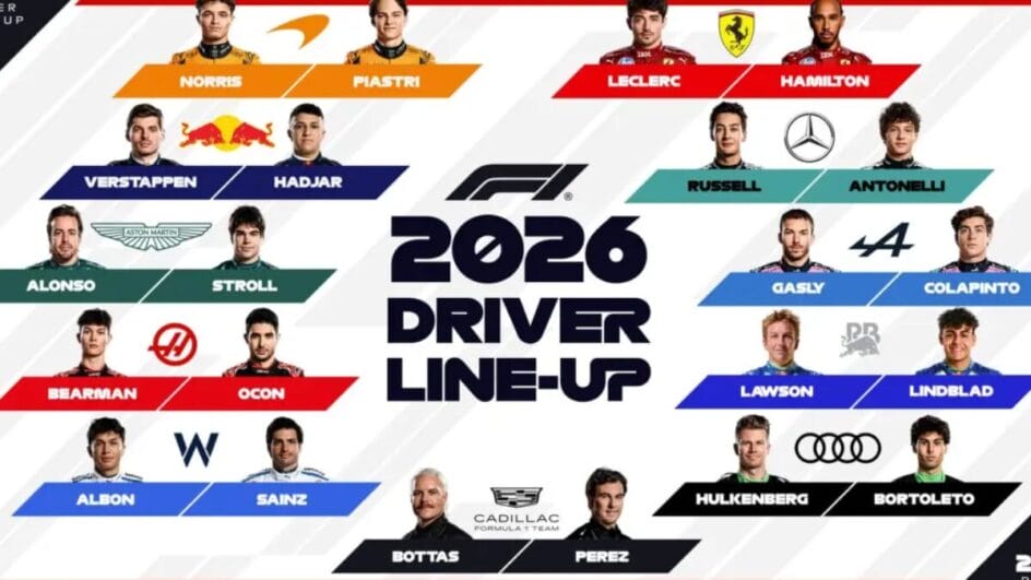 Grid oficial da Fórmula 1 2026 (Foto: Reprodução, F1)