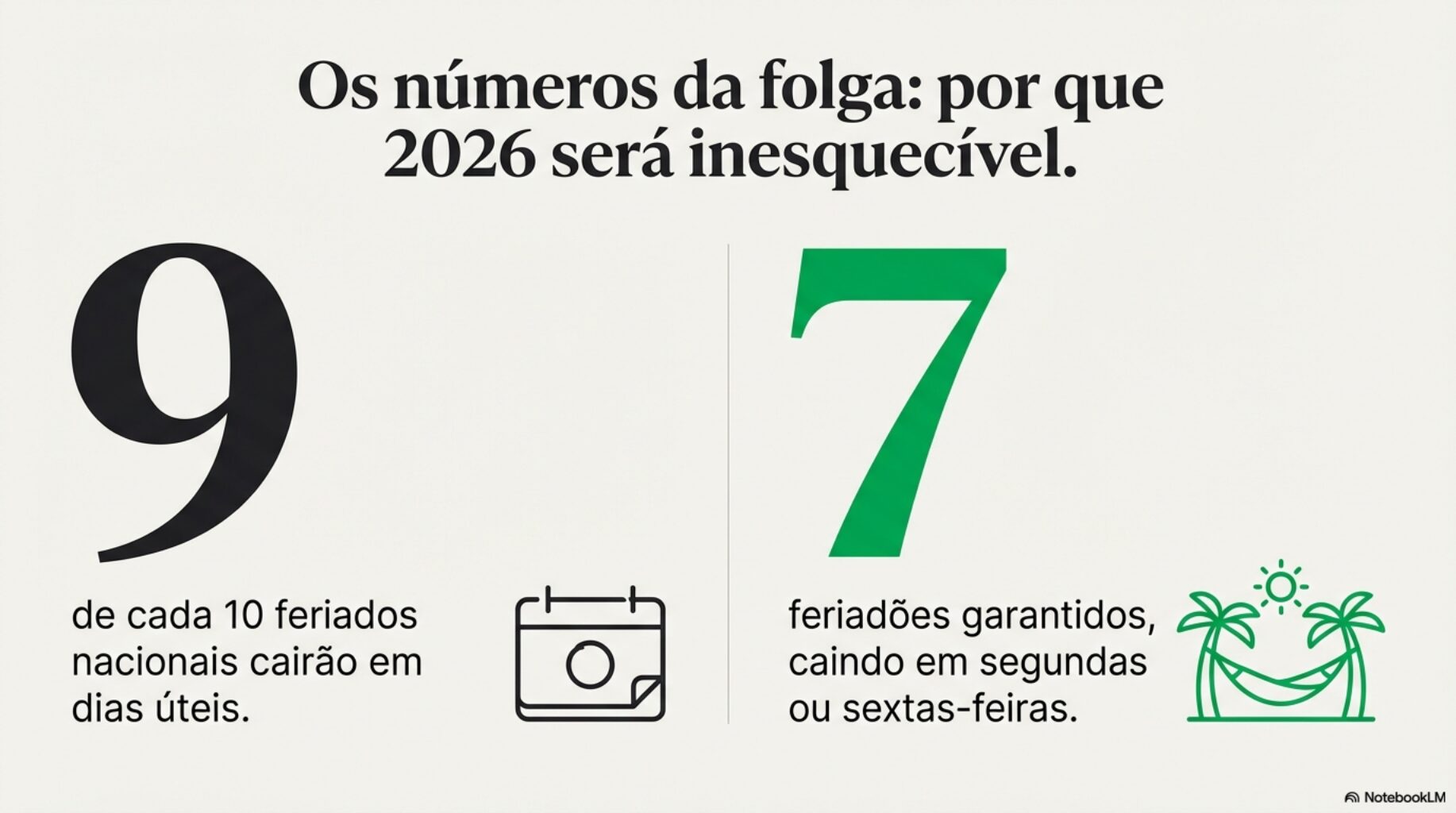 Guia de Feriados 2026