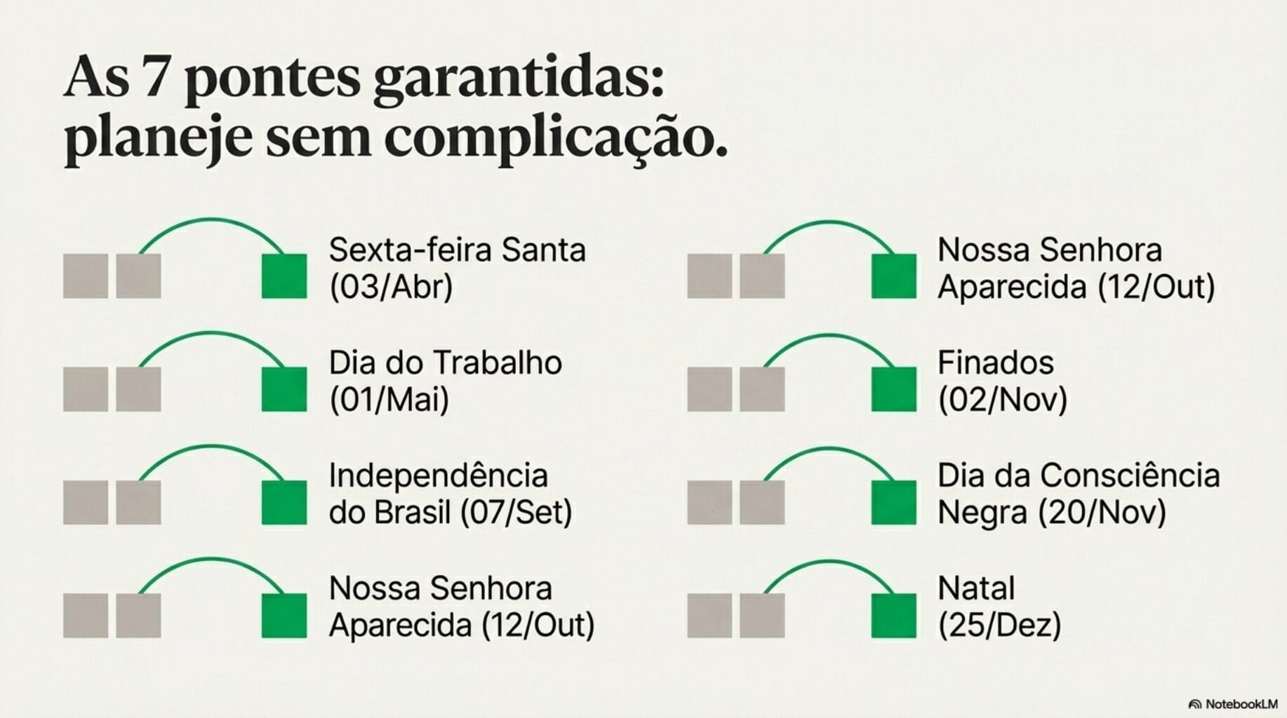 Guia de Feriados 2026