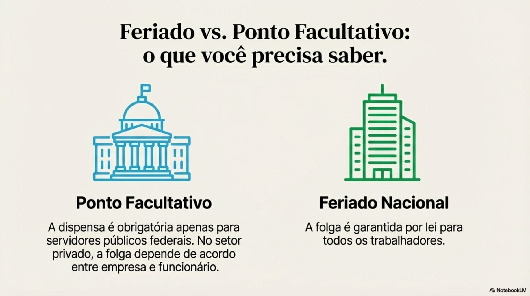 Guia de Feriados 2026