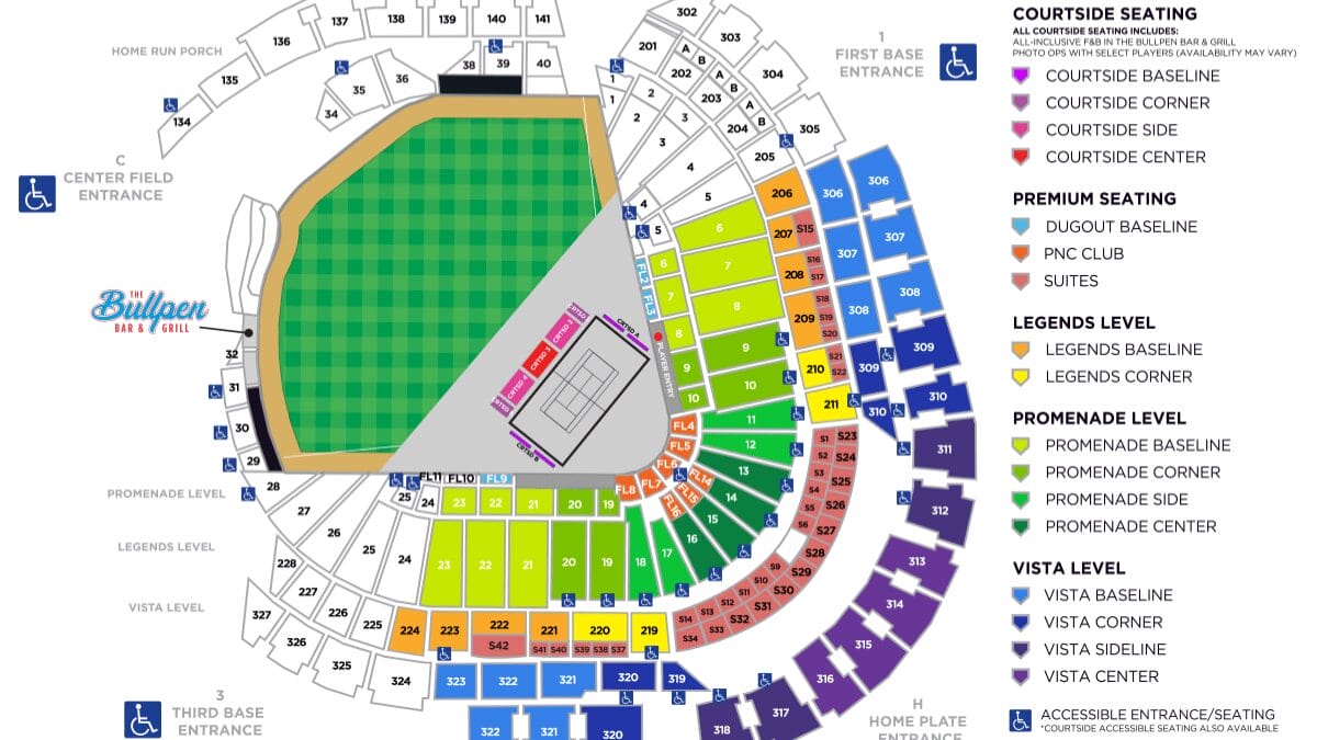 Mapa de assentos do LoanDepot Park
