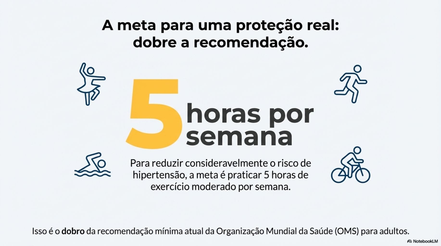 exercício previne hipertensão estudo