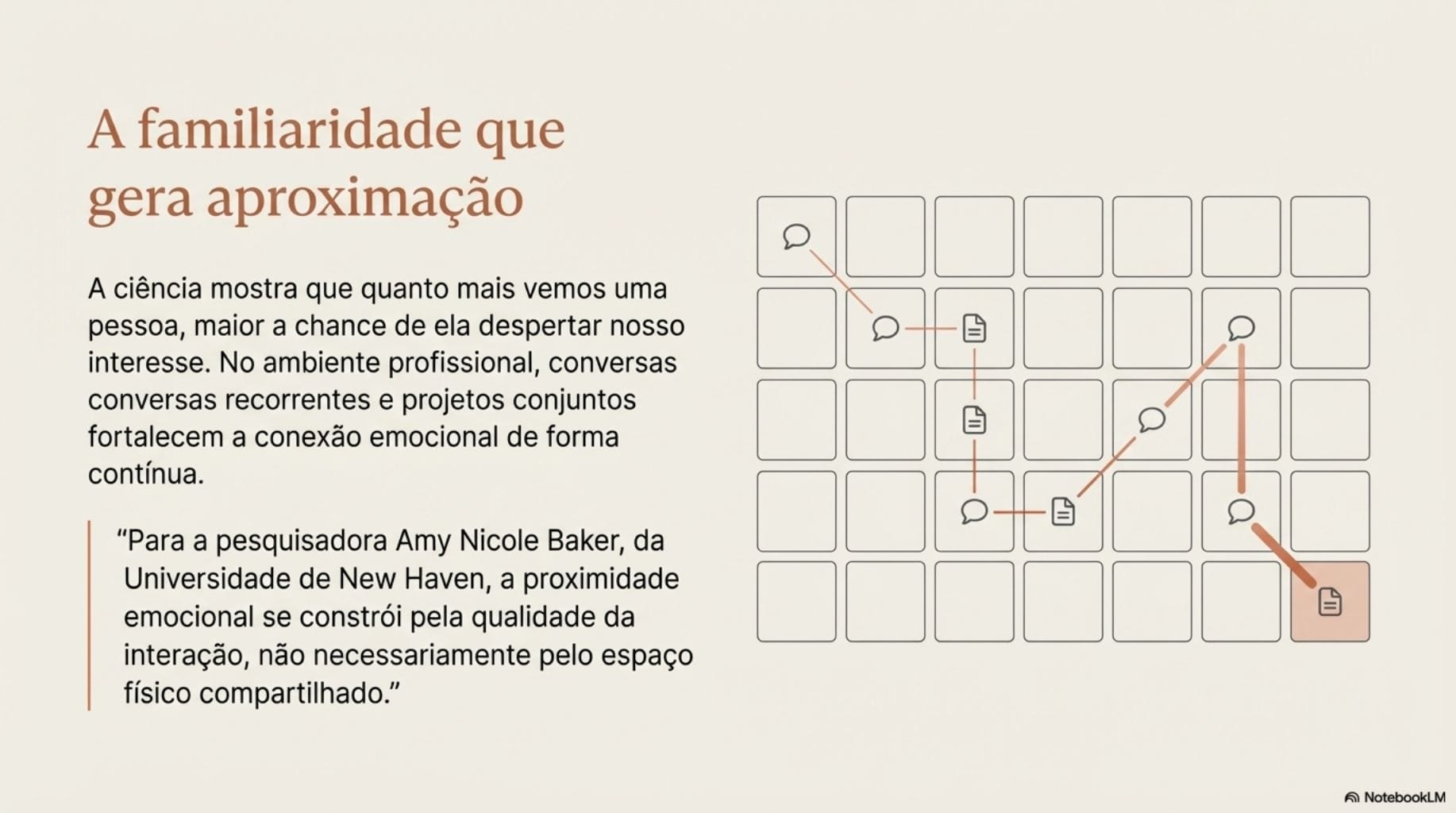 romance no trabalho psicologia