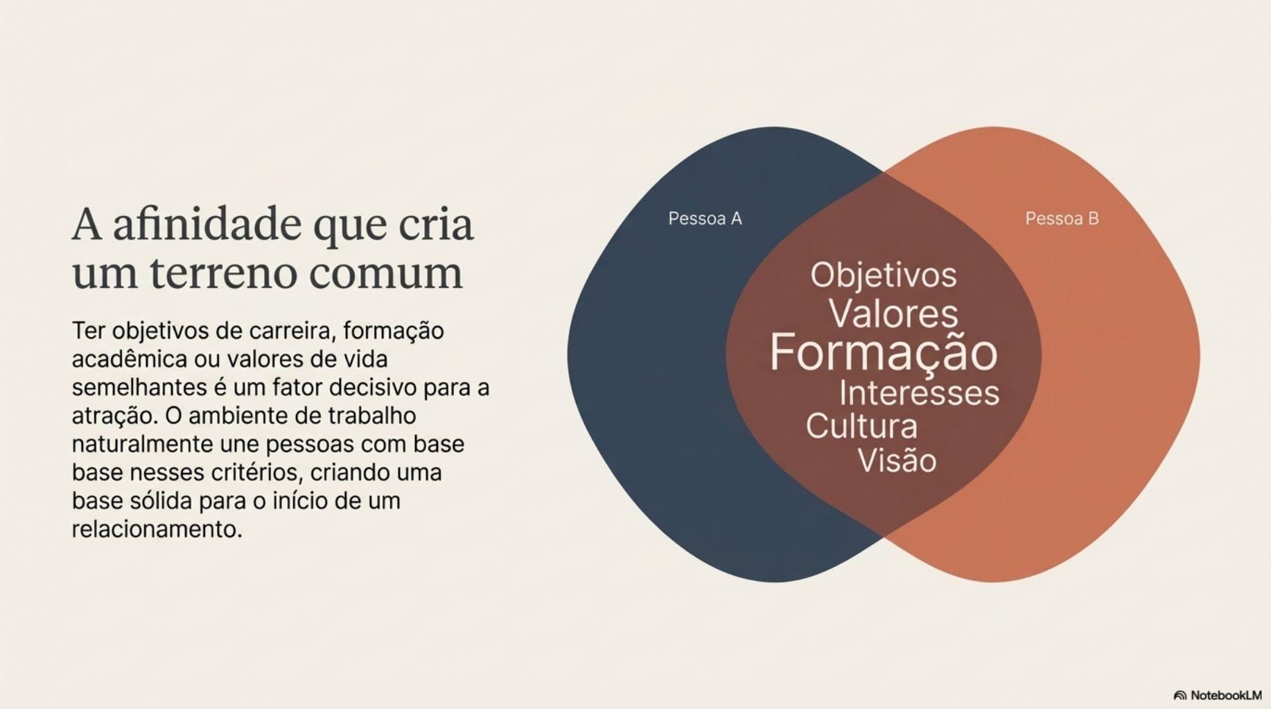 romance no trabalho psicologia