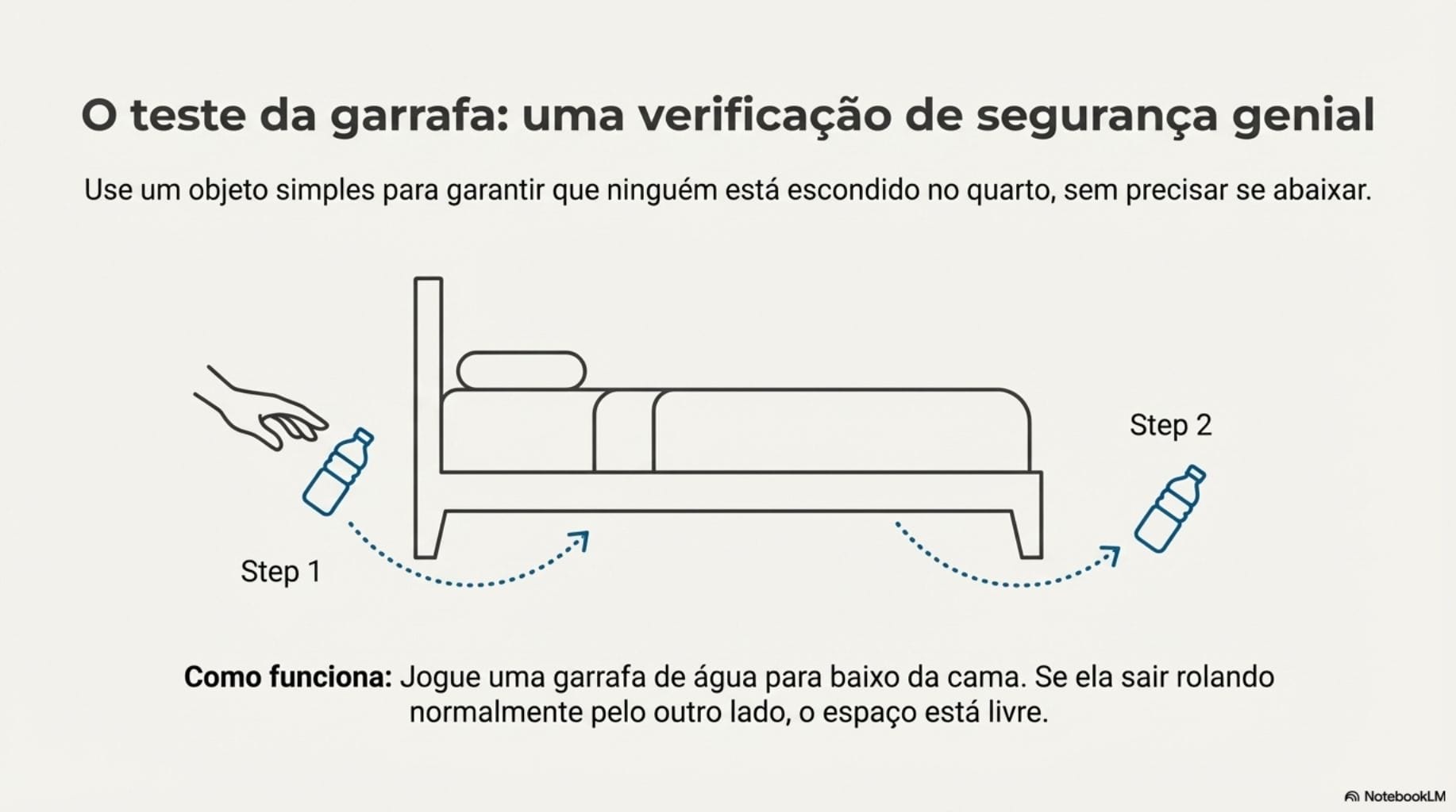 truque de segurança em hotéis