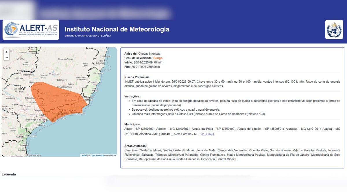 Alerta do Inmet