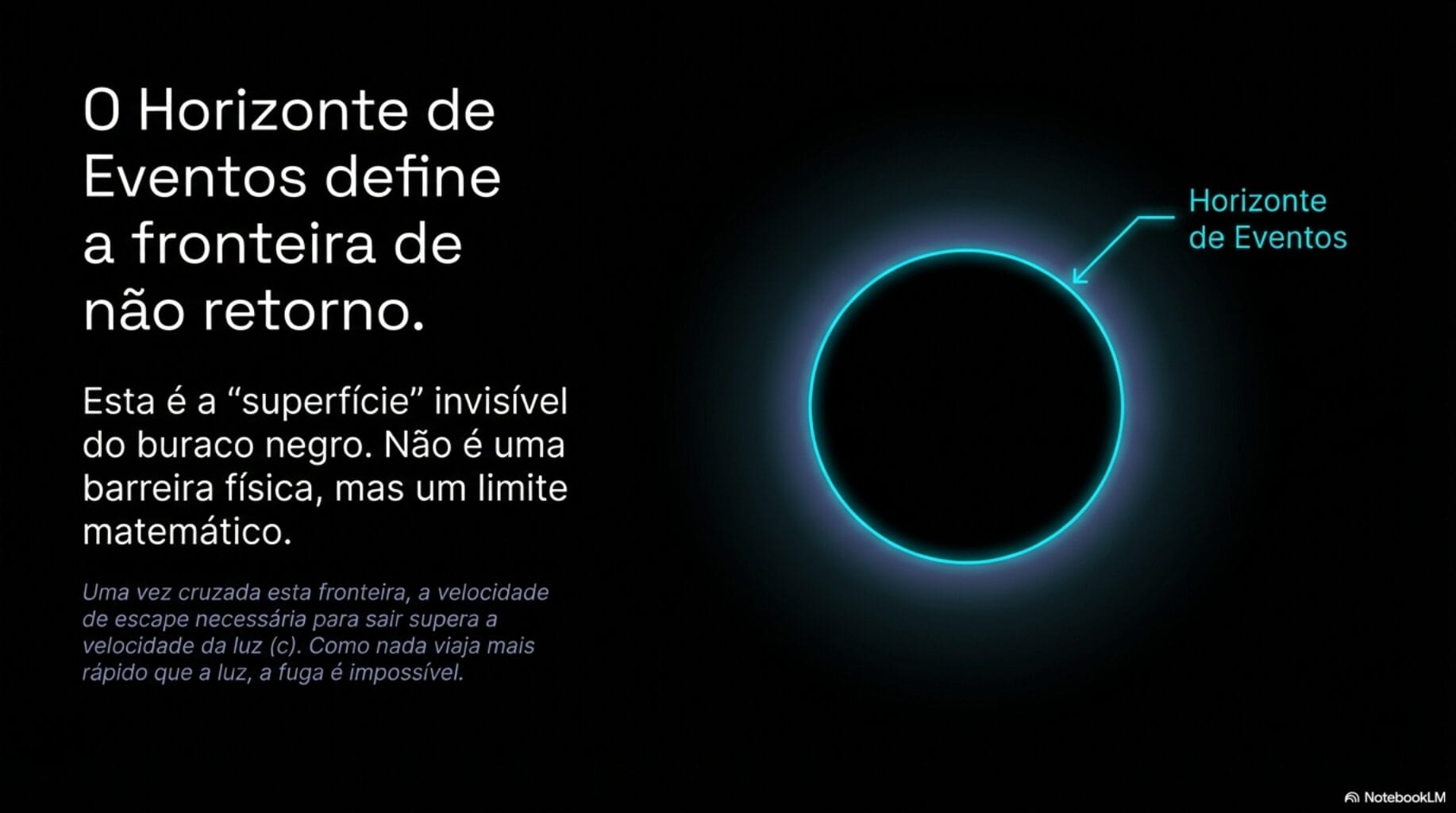 Como surgem os Buracos Negos