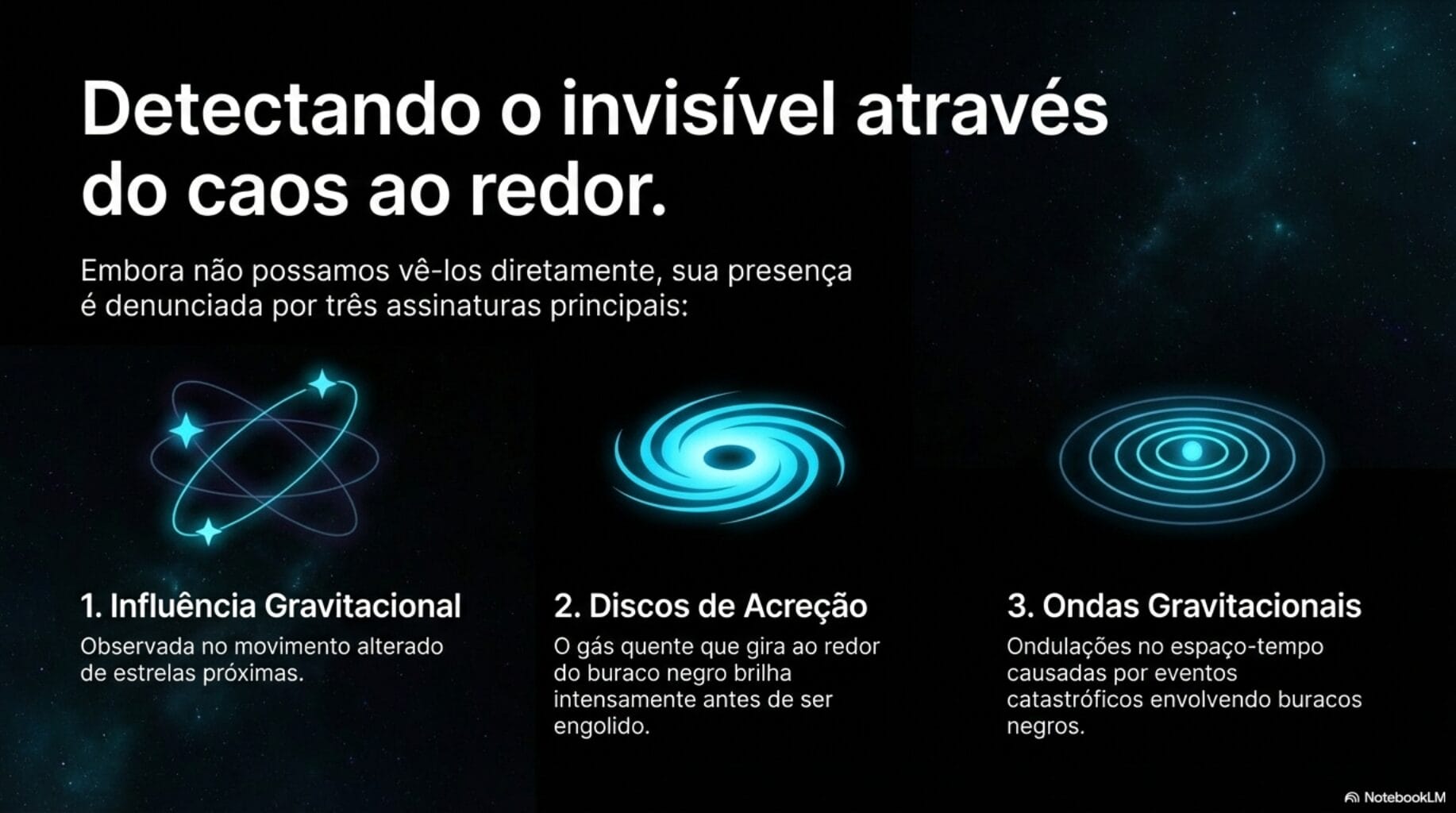 Como surgem os Buracos Negos