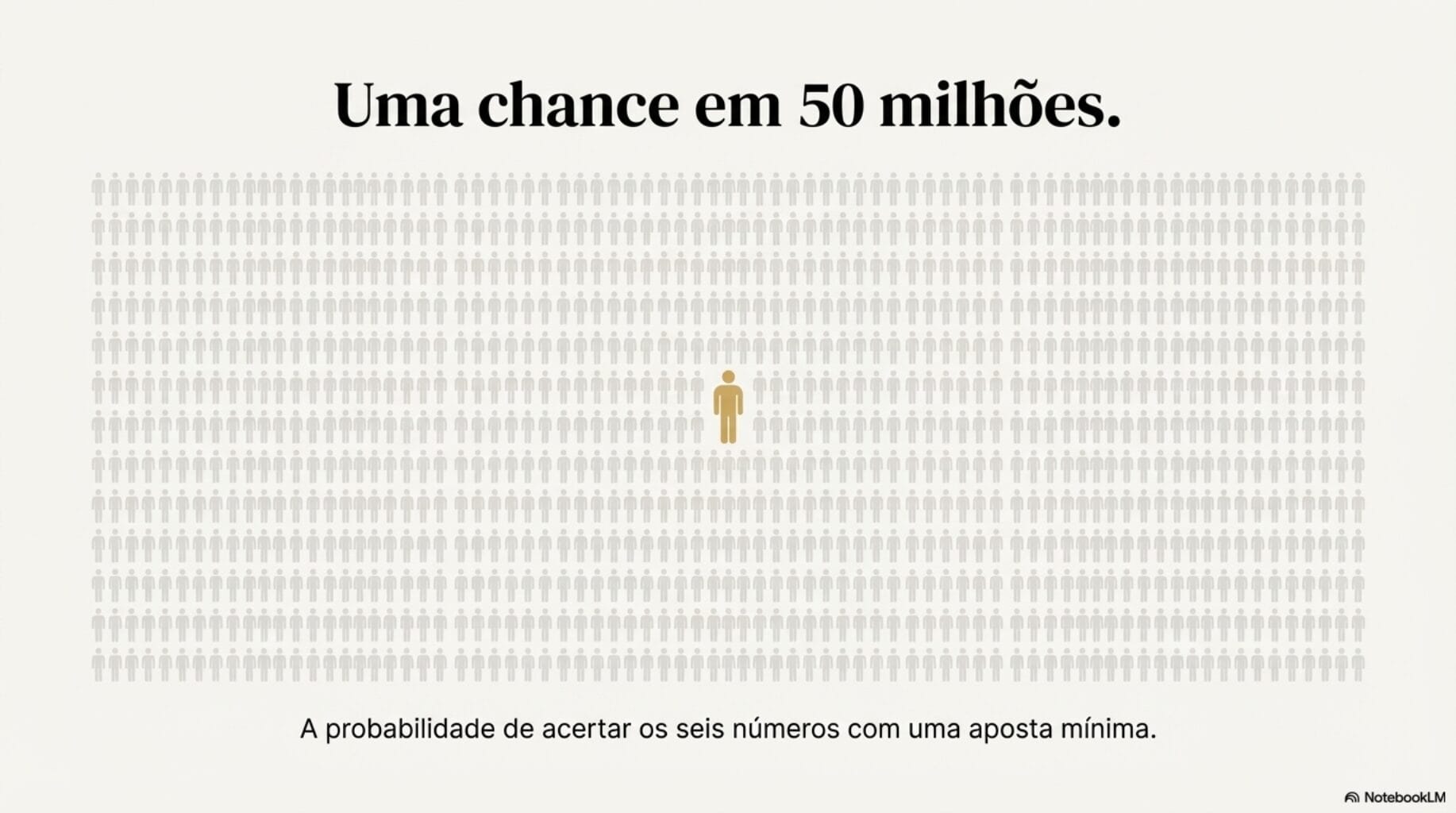 O que d&aacute; para fazer com o pr&ecirc;mio da Mega da Virada