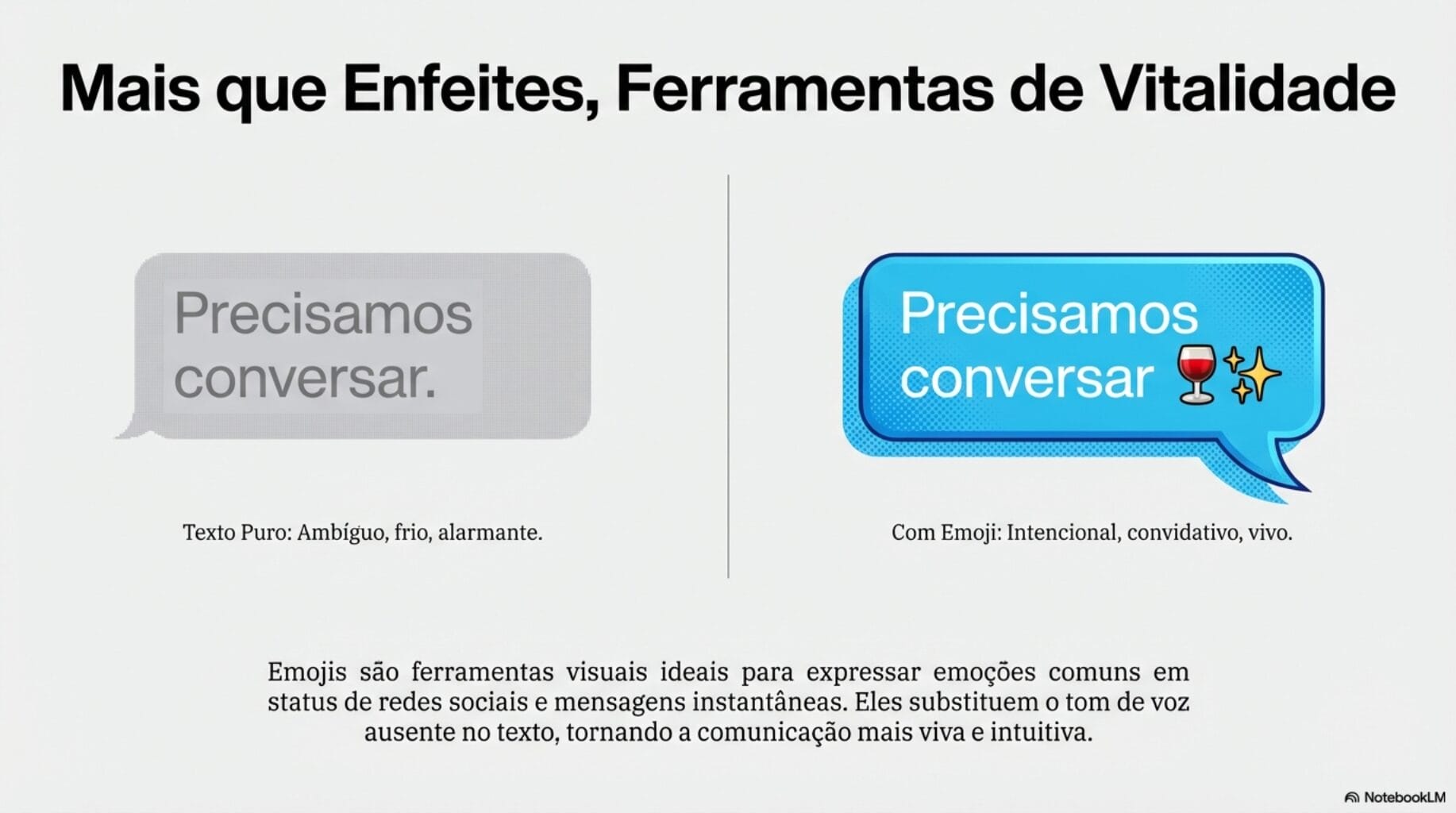 quando usar cada emoji em frases de status