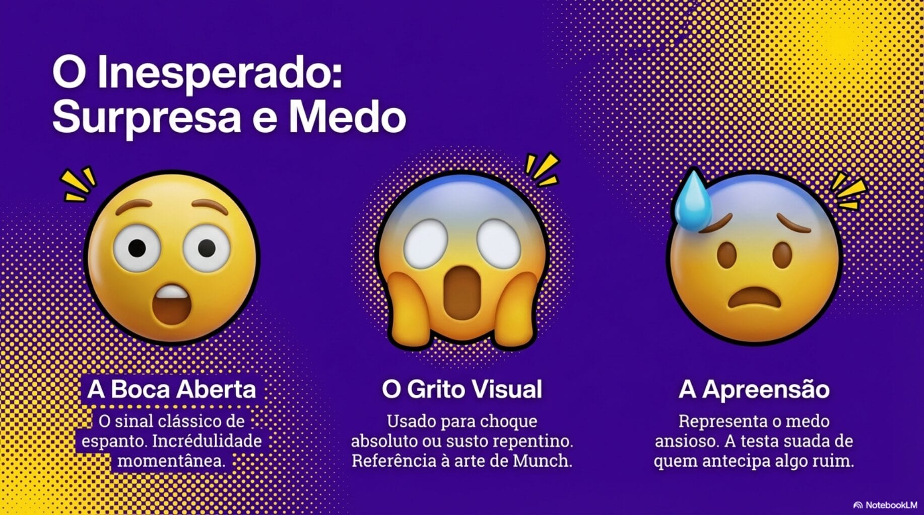 quando usar cada emoji em frases de status