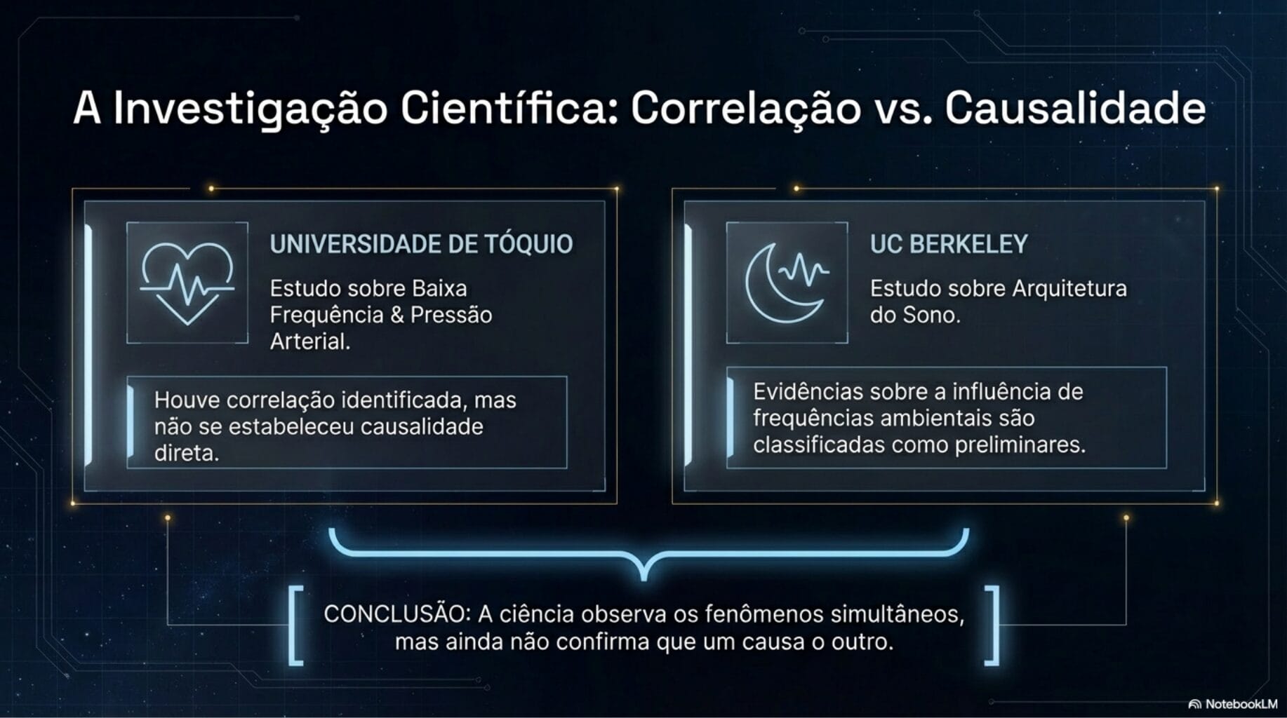 O aumento da ressonância Schumann em fevereiro reacendeu o interesse científico sobre o fenômeno