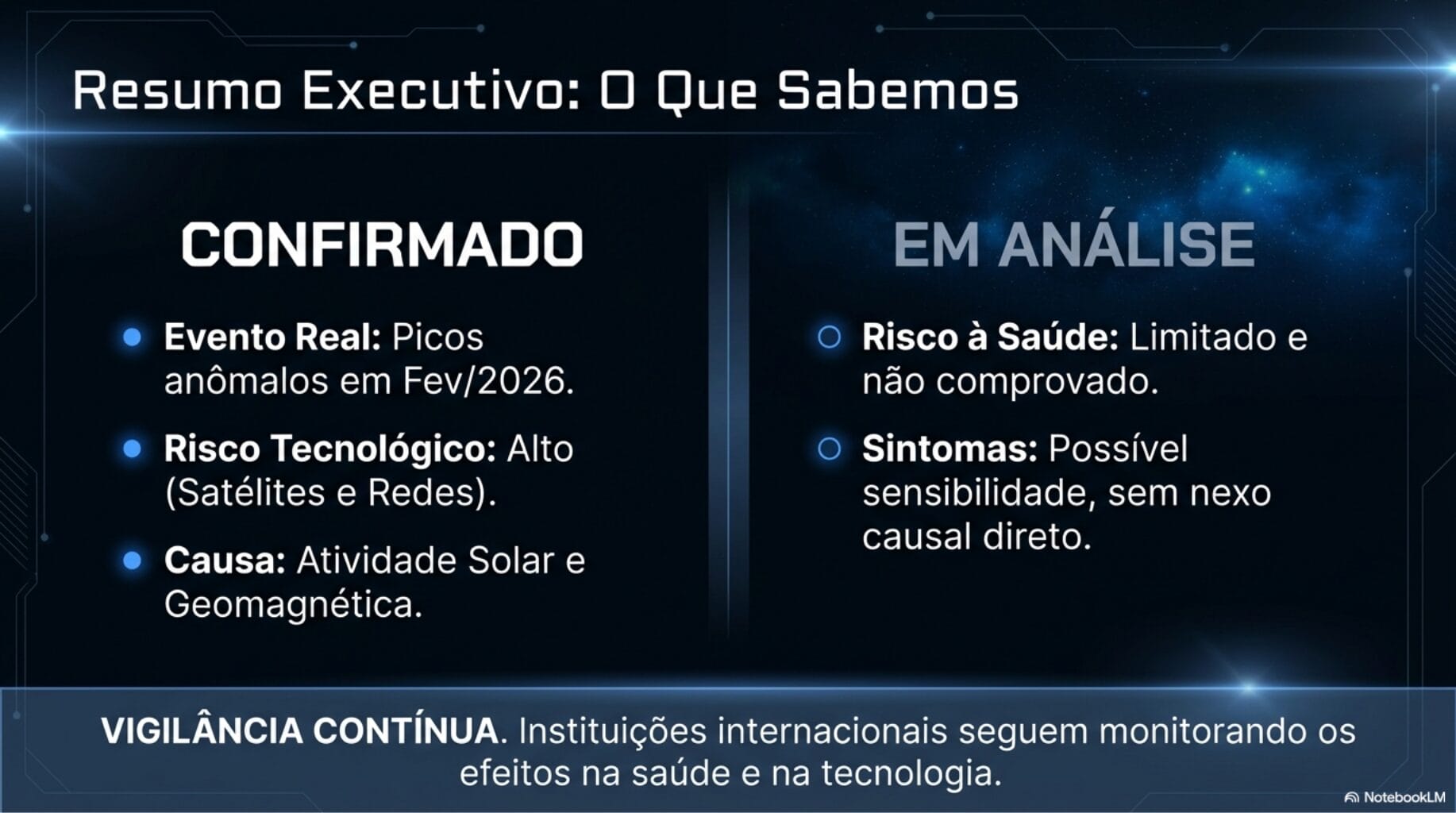 O aumento da ressonância Schumann em fevereiro reacendeu o interesse científico sobre o fenômeno