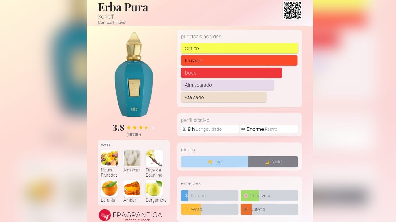 perfume erba pura edilson babu santana bbb 26