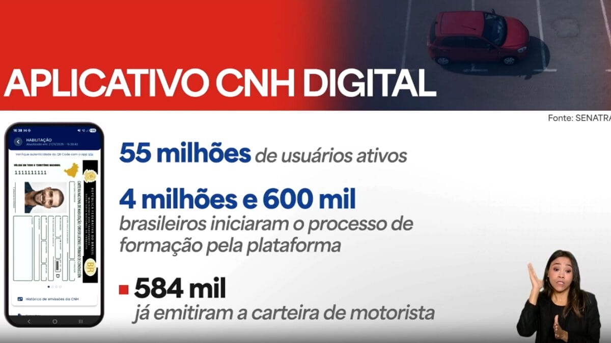CNH mais barata