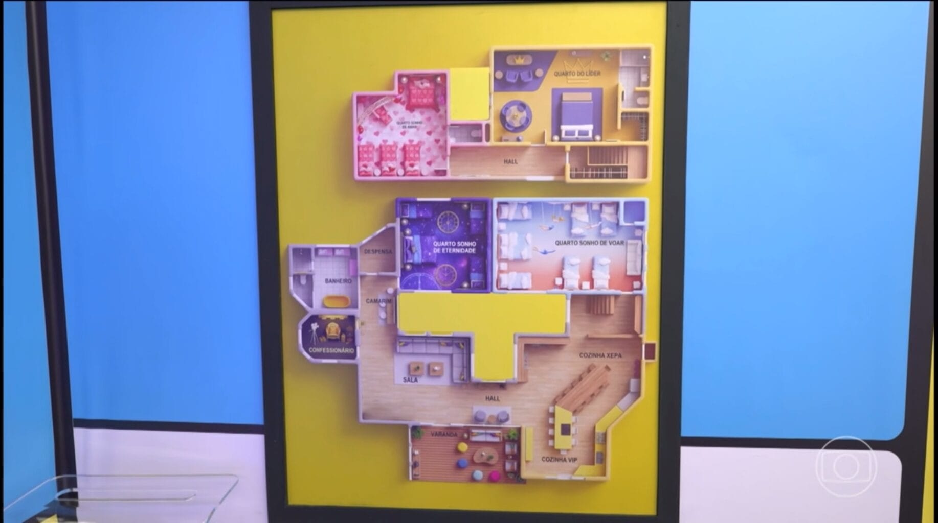 Quarto Secreto do BBB 26