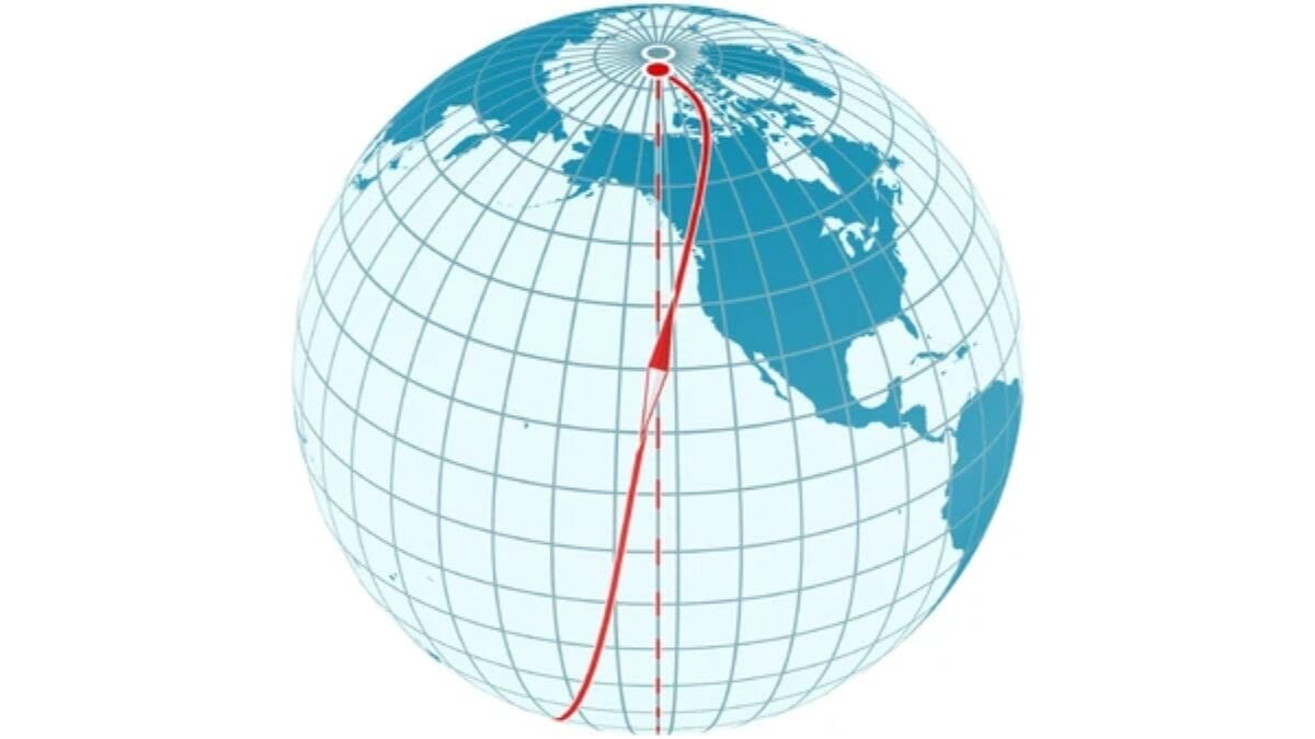 O modelo magnético mundial de 2025 mostra a declinação no Ártico, com a posição do polo e a zona de blackout.