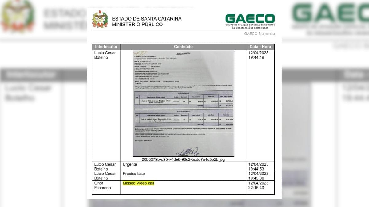 Chamada de vídeo e e-mail indicam que tragédia em creche de Blumenau virou estopim à corrupção