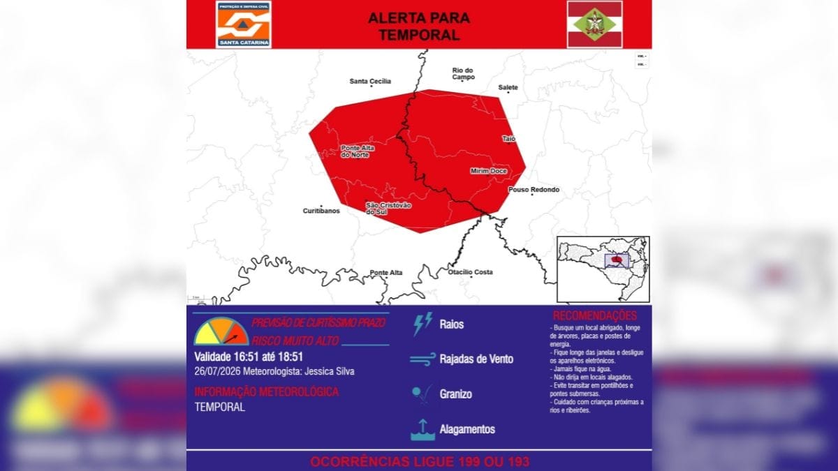 Alerta da Defesa Civil (2)