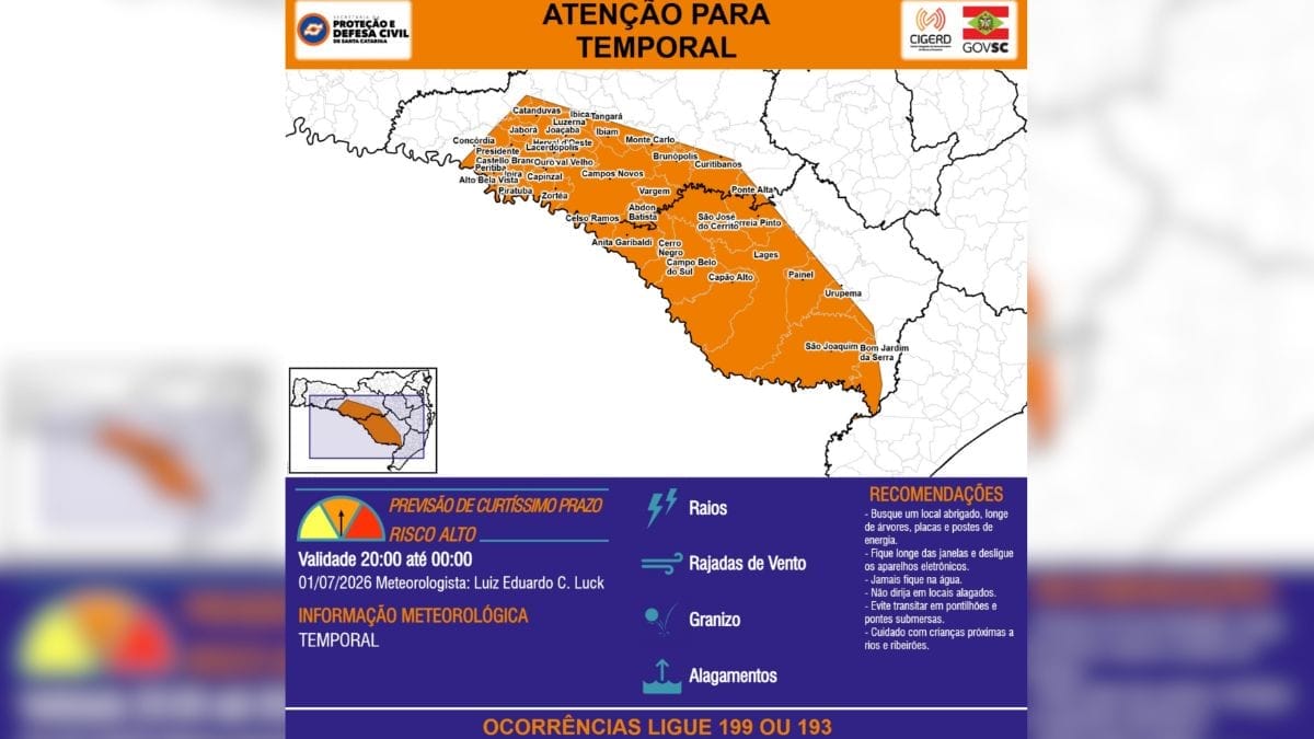 Alerta da Defesa Civil