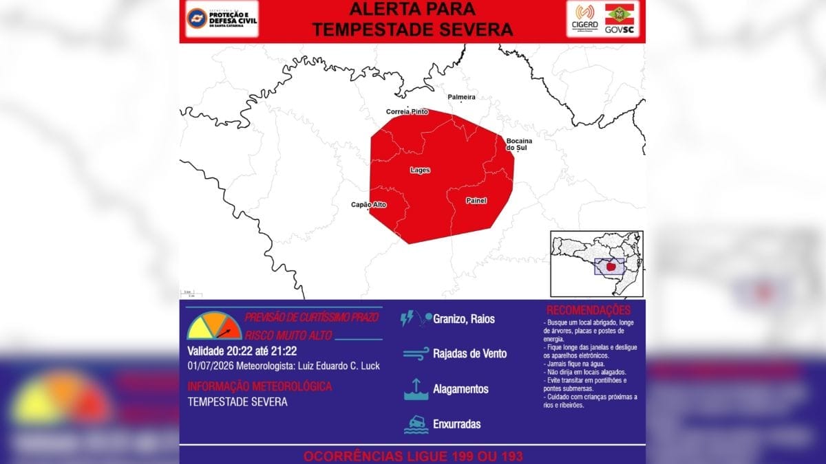 Alerta da Defesa Civil