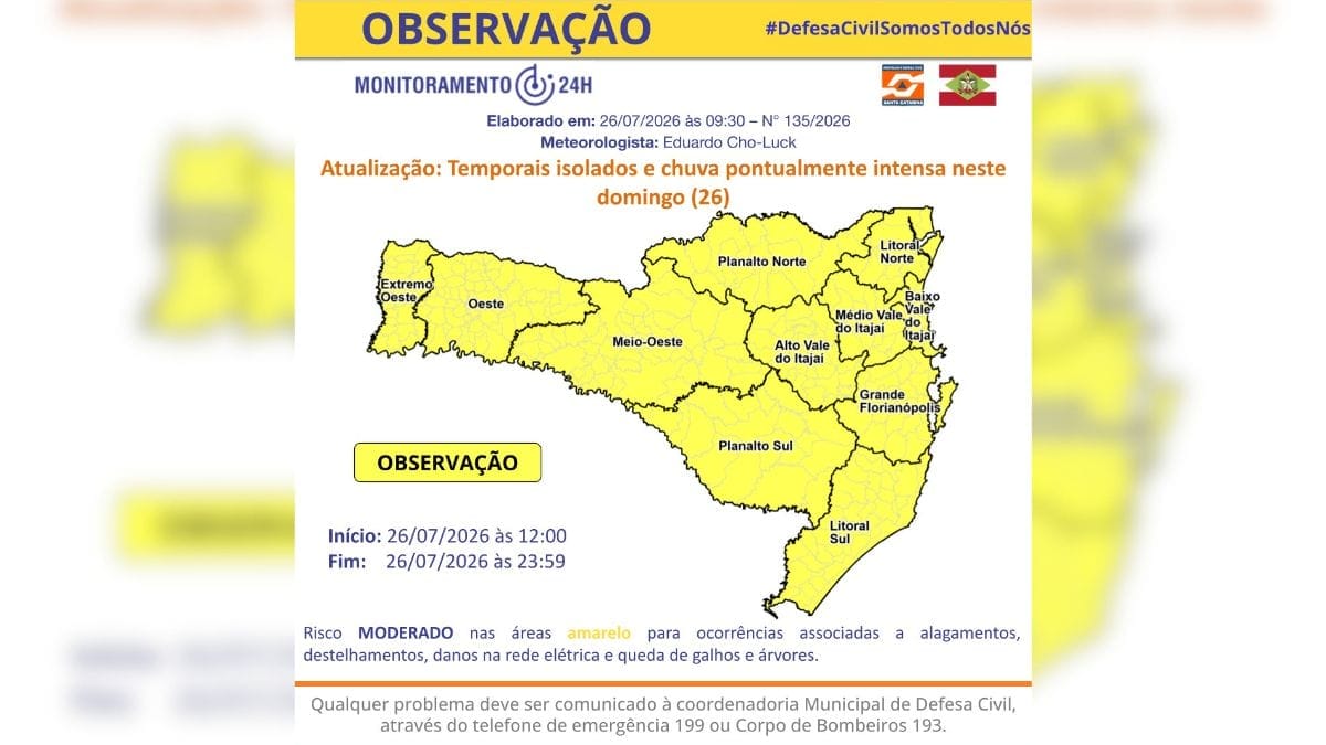 Alerta da Defesa Civil