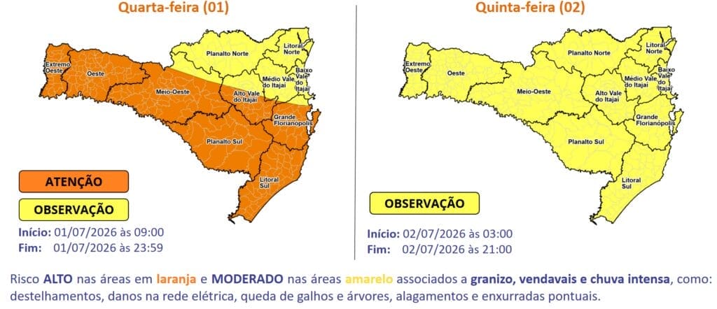 Alerta da Defesa Civil