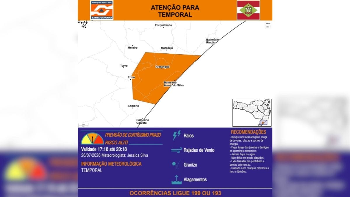 Alerta da Defesa Civil