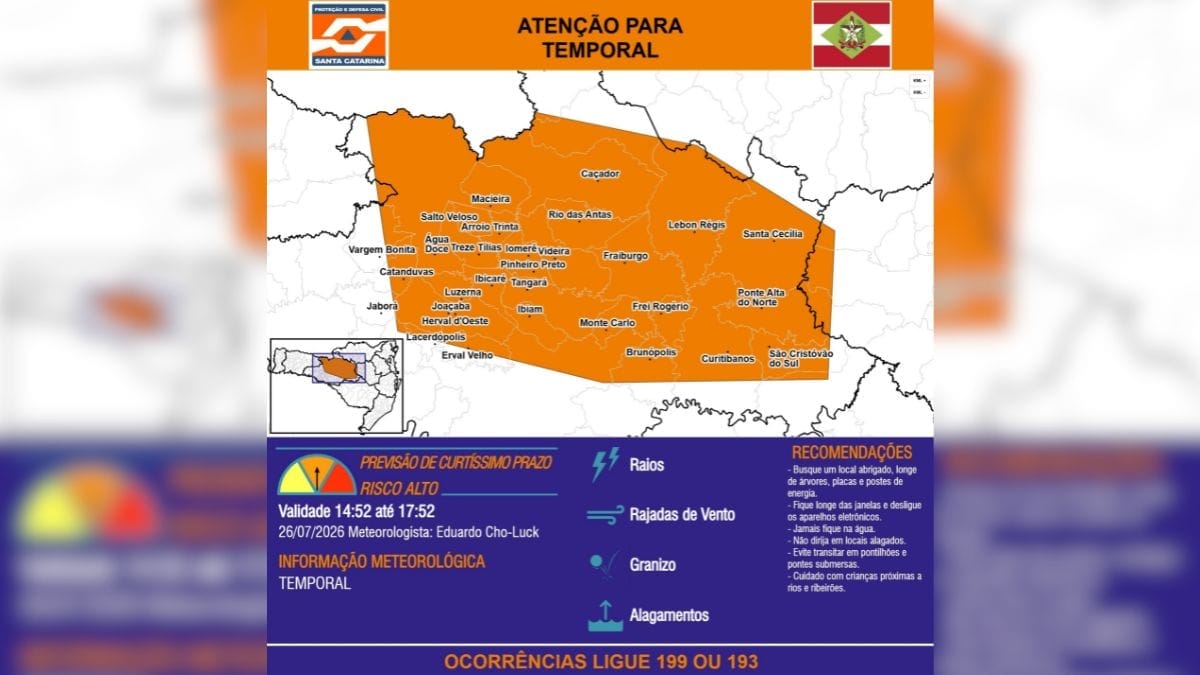 Alerta da Defesa Civil