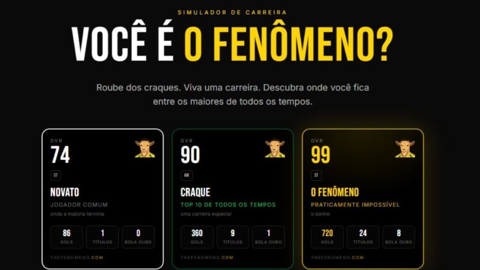 Tela inicial do jogo The Fenômeno mostra diferentes níveis de carreira de um jogador de futebol, do novato ao nível máximo "O Fenômeno".