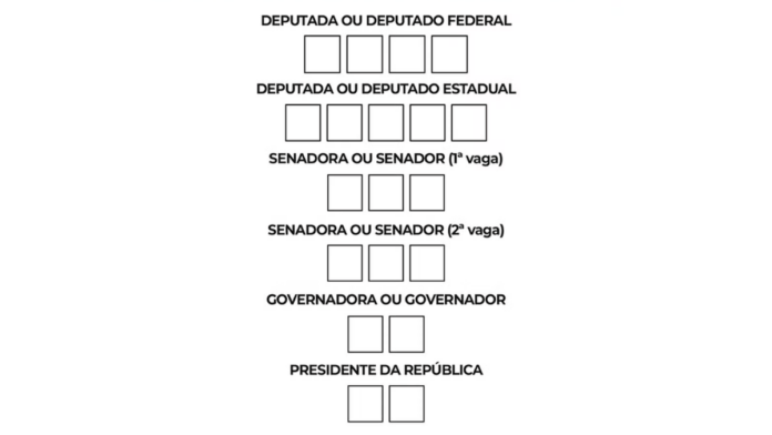 cola eleitoral colinha eleitoral eleições 2026