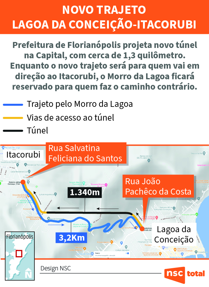 Novo trajeto Lagoa da Conceição-Itacorubi